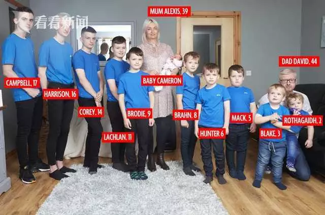 英國夫妻為生女連生10個兒子第11次才"中獎" !