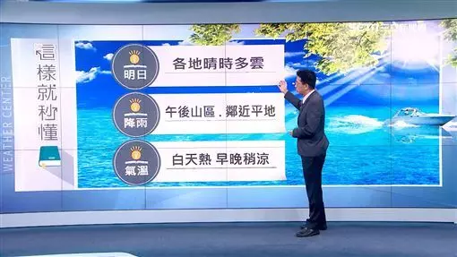 颱風近日恐生成!中秋假期北東先變天