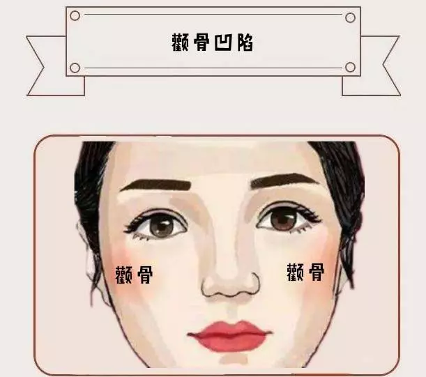女人5種苦夫相,結婚嫁窮人,命薄福淺,晚年沒有落腳處!