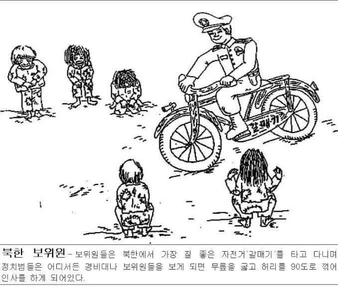 脫北者憑記憶畫出的20張「慘無人道的北韓勞改營生活」,一發布網路人神共憤