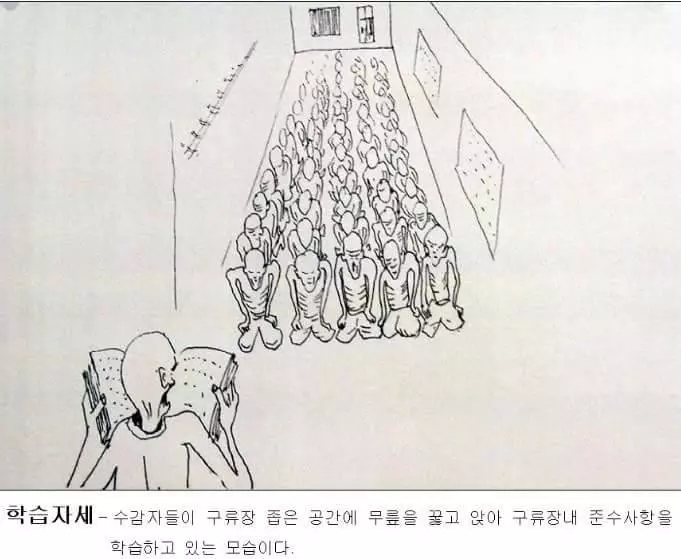 脫北者憑記憶畫出的20張「慘無人道的北韓勞改營生活」,一發布網路人神共憤