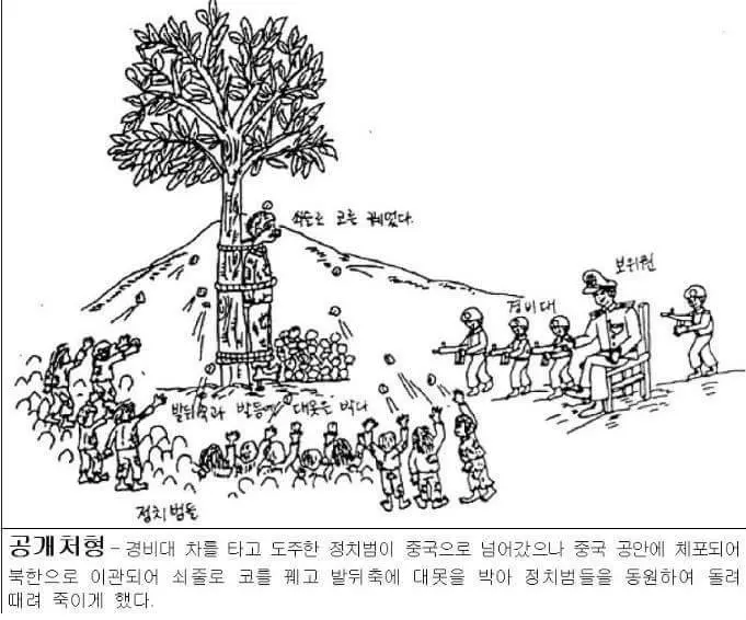 脫北者憑記憶畫出的20張「慘無人道的北韓勞改營生活」,一發布網路人神共憤