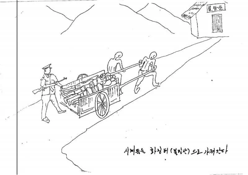 脫北者憑記憶畫出的20張「慘無人道的北韓勞改營生活」,一發布網路人神共憤