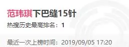 被親媽誣陷吸毒,遭范瑋琪落井下石:張韶涵的攻擊性是怎樣練成的