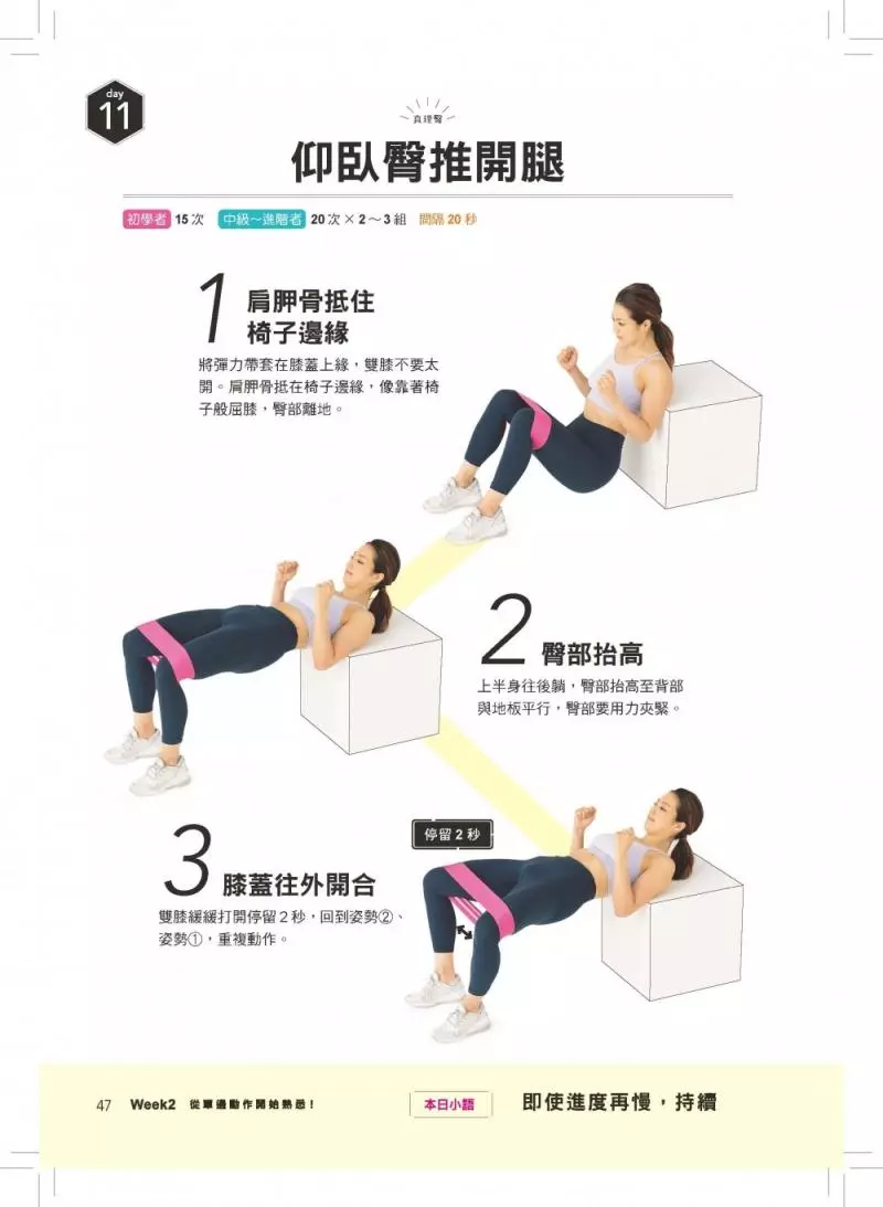超HOT真理臀養成術,這2招練法看過來:跪姿後抬腿 + 仰臥臀推開腿