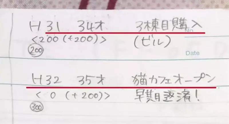 日本最省錢女孩,1天伙食費9塊錢,33歲買下3棟樓