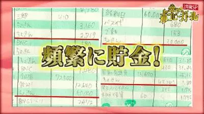 日本最省錢女孩,1天伙食費9塊錢,33歲買下3棟樓