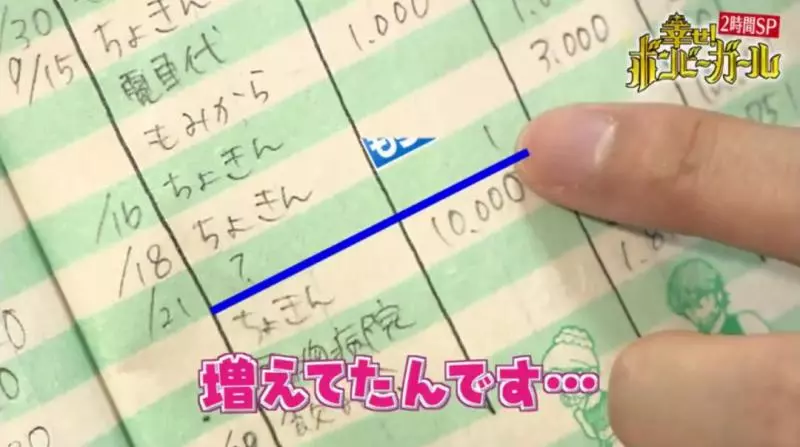 日本最省錢女孩,1天伙食費9塊錢,33歲買下3棟樓