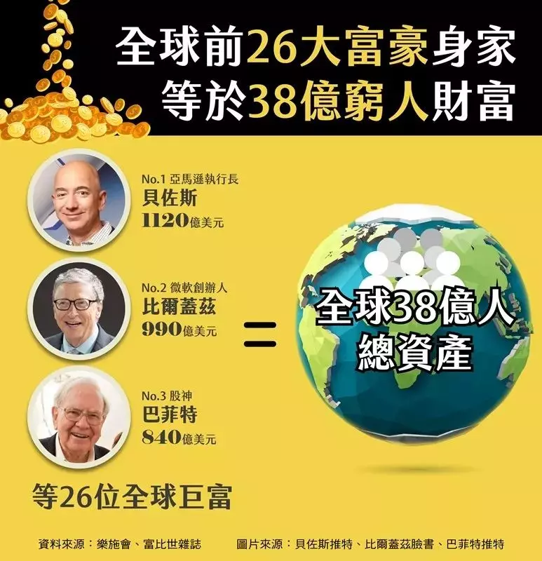 16歲少女買彩票中了1600萬,16年後,她過得怎麼樣了?