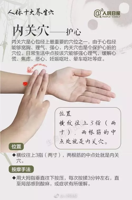 簡單有效!十個中醫最愛用的「養生穴」,穴位就是藥