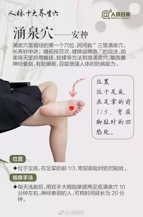 簡單有效!十個中醫最愛用的「養生穴」,穴位就是藥