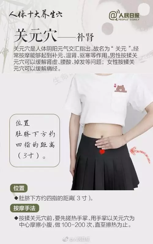 簡單有效!十個中醫最愛用的「養生穴」,穴位就是藥