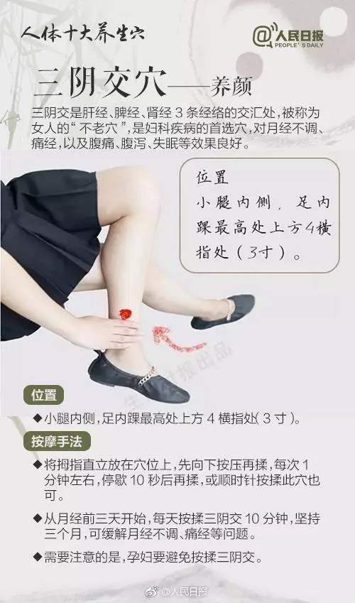 簡單有效!十個中醫最愛用的「養生穴」,穴位就是藥