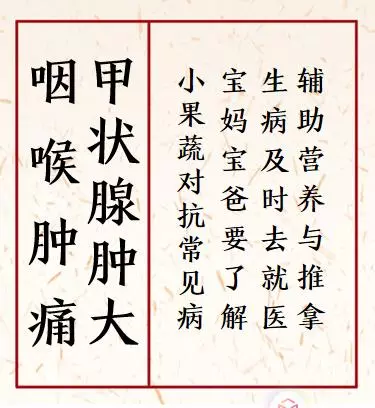 小果蔬對抗常見病(12)——甲狀腺腫大與咽喉腫痛