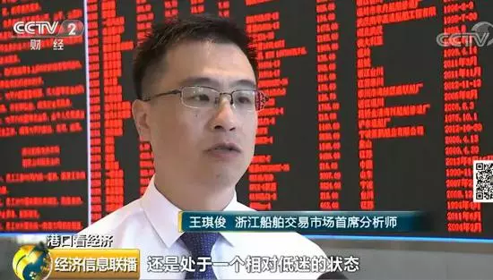 世界吞吐量最大的港口貨滿到馬上裝不下 啥信號?