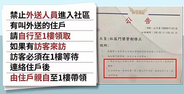 社區禁令外送上樓 住戶:管理費白繳?