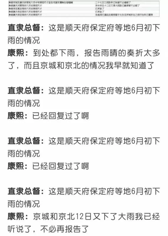 揭露古代皇帝為何每天批奏到半夜?「古代奏摺超多廢文!」雍正崩潰:我很好有變胖!