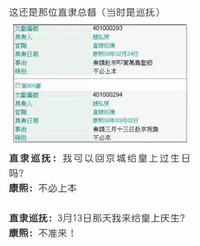 揭露古代皇帝為何每天批奏到半夜?「古代奏摺超多廢文!」雍正崩潰:我很好有變胖!