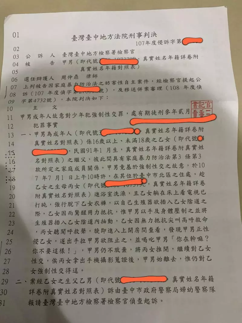 繼父對女兒下狼爪,媽媽阻止還被多次家暴,法院輕判三年二月,繼父揚言同歸於盡,媽媽害怕求助
