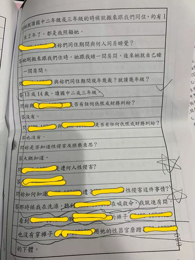 繼父對女兒下狼爪,媽媽阻止還被多次家暴,法院輕判三年二月,繼父揚言同歸於盡,媽媽害怕求助