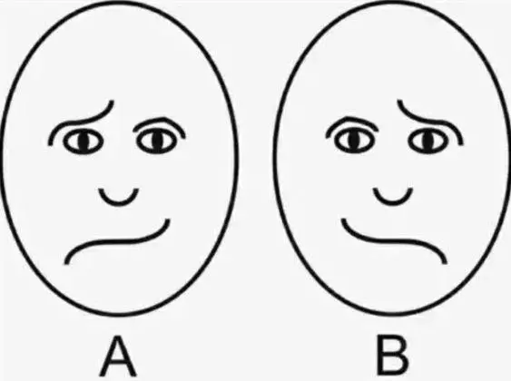 心理學:第一眼看哪個人比較開心?測你是左腦發達還是右腦發達!