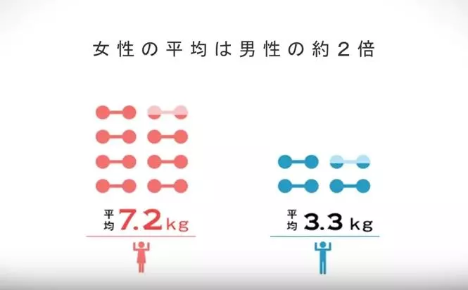 丈夫躲在車內默默監視妻子一天的生活,但直到看見「這一幕」…他才發現以前從來不知道的事實真相!
