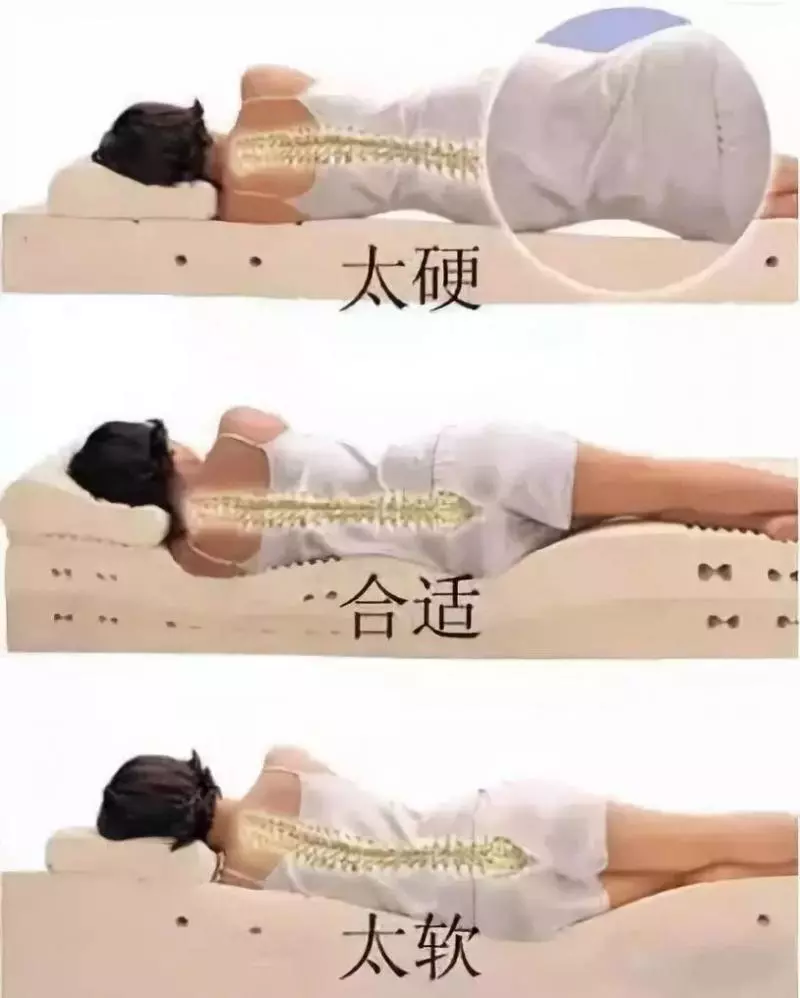 睡覺是硬床好還是軟床好?你可能也選錯了