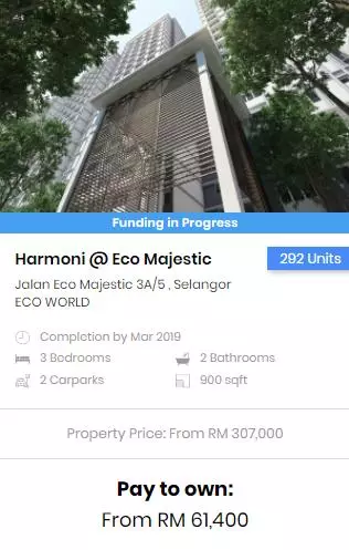 大馬政府新計劃:只要你符合這4點,最低RM61,400就能擁有自己的家!