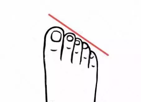 腳相佔卜:你的腳趾是下面哪一種,測出你天生的命運走向如何?
