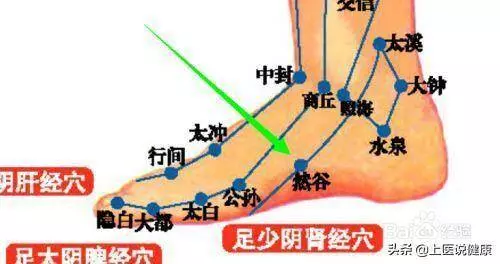 要想膚色好,覺要先睡好!每天6個時間段這樣做,排毒養顏氣色好 !