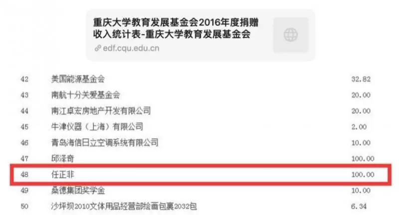 任正非向母校捐100台鋼琴 這件事的背景讓人拍案叫絕