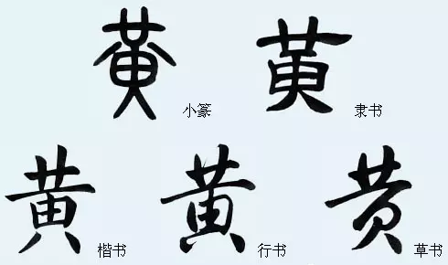 你身邊有姓黃的人嗎?今天為他祈福吧,姓黃人也會給你帶來好運