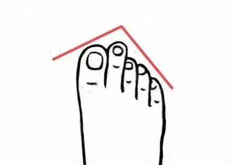 腳相佔卜:你的腳趾是下面哪一種,測出你天生的命運走向如何?