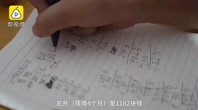 11歲男孩每天上學前擺攤只為「賣菜救弟」!一把菜僅賣RM0.50,全存給弟弟「41萬的醫療費」治病!