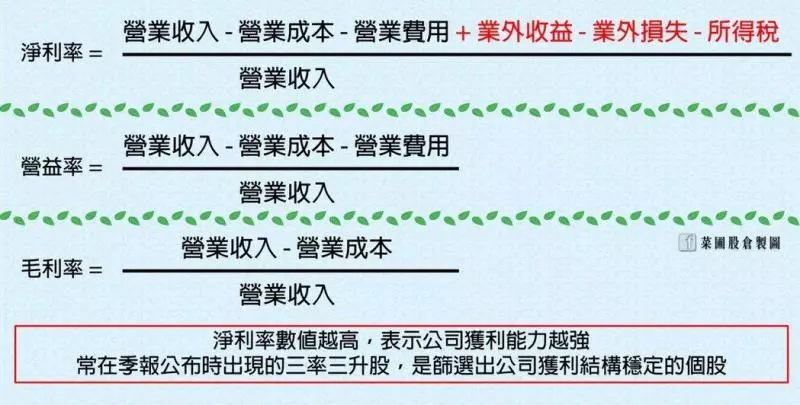 17檔定存股三率三升:近五年股息穩穩配 殖利率4%以上