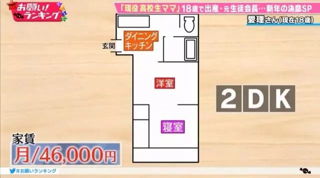 日本女高中生18歲當了媽,邊上學邊打工邊養娃:不小心懷了就生了...