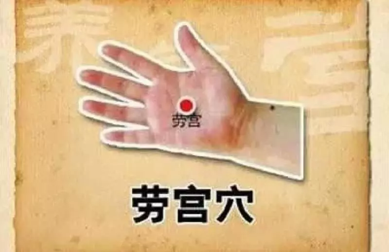 身上6大「救命穴」,血壓升高、休克都有效,趕緊學會,留著急用!