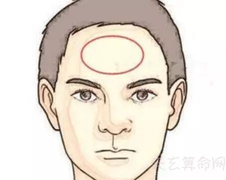 額頭突出面相代表什麼,代表著人一生的基本命運 !
