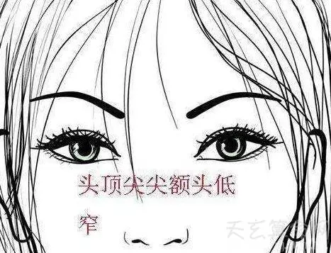 額頭突出面相代表什麼,代表著人一生的基本命運 !