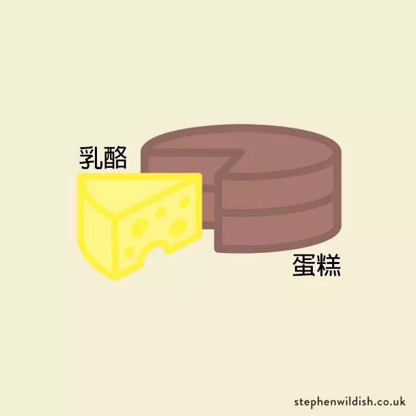 20張英國設計師「中肯度爆表創意梗圖」!#2《獅子王》其實抄襲!