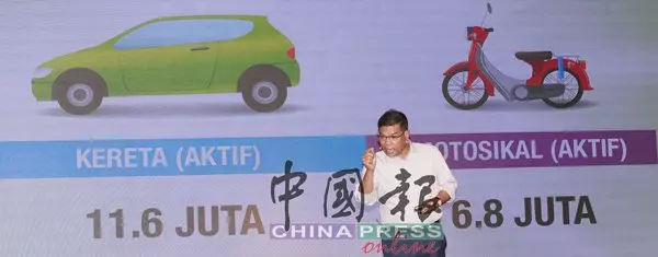 【汽油補貼新機制出爐】賽夫丁部長宣布「7大條件」才享有汽油津貼!