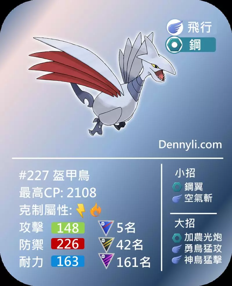 【Pokemon Go】超級聯盟PVP前十強寶可夢|寶可夢對戰分析