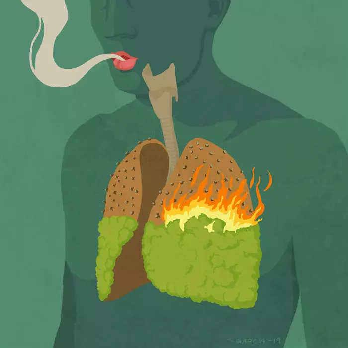 心有戚戚焉!《15張諷刺社會的插畫》這些真實問題你有注意到嗎?