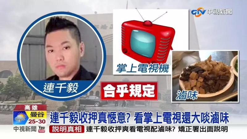 收押依舊爽爽過!連千毅被抓包「託人買3200元電視」邊看邊吃滷味 矯正署揭真相「卻遭地院打臉」