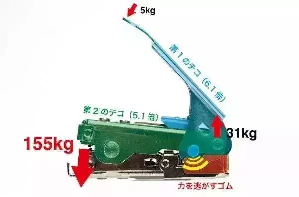 國產文具敗了!日本"變態"文具再一次開掛,網友看完:我小時候用的都是些什麼鬼