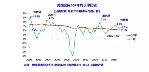羅思義:為什麼特朗普要極力干預英國脫歐?因為對中國影響非常大!