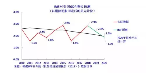 羅思義:為什麼特朗普要極力干預英國脫歐?因為對中國影響非常大!