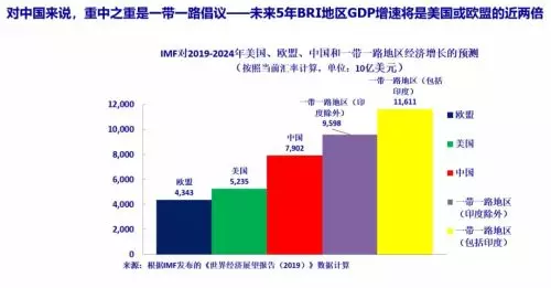 羅思義:為什麼特朗普要極力干預英國脫歐?因為對中國影響非常大!