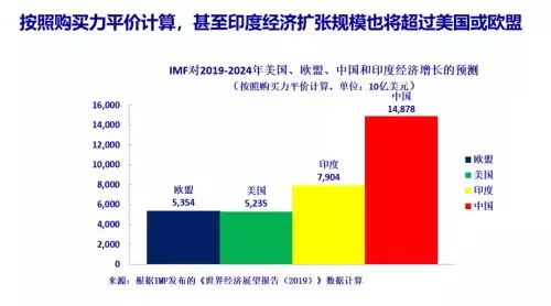 羅思義:為什麼特朗普要極力干預英國脫歐?因為對中國影響非常大!