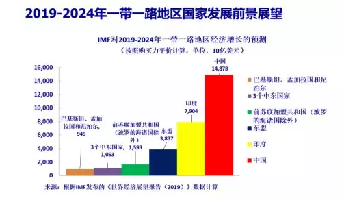 羅思義:為什麼特朗普要極力干預英國脫歐?因為對中國影響非常大!